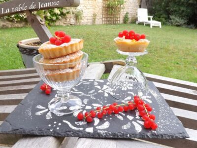 Recette facile : Financiers à la mangue et aux groseilles savoureux